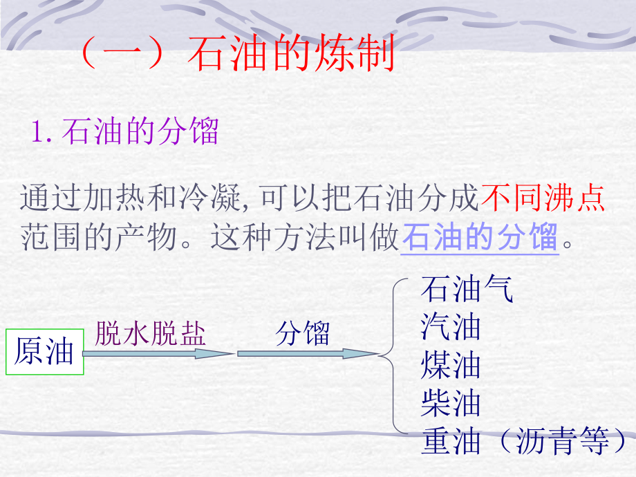 第三章第二节第一课石油的炼制和乙烯ppt课件-（2019新版）鲁科版高中化学高一下学期必修二.pptx_第3页