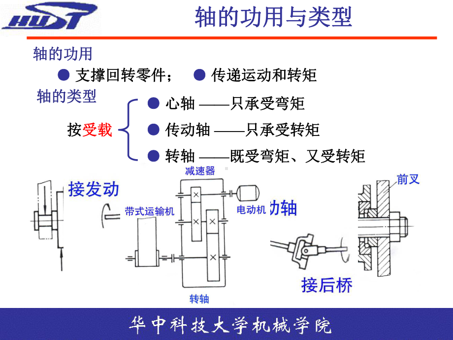 《机械设计》课件：轴设计.ppt_第2页