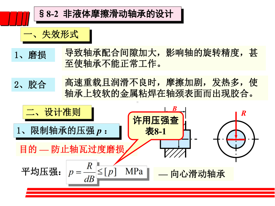 《机械设计》课件：8滑动轴承.ppt_第3页