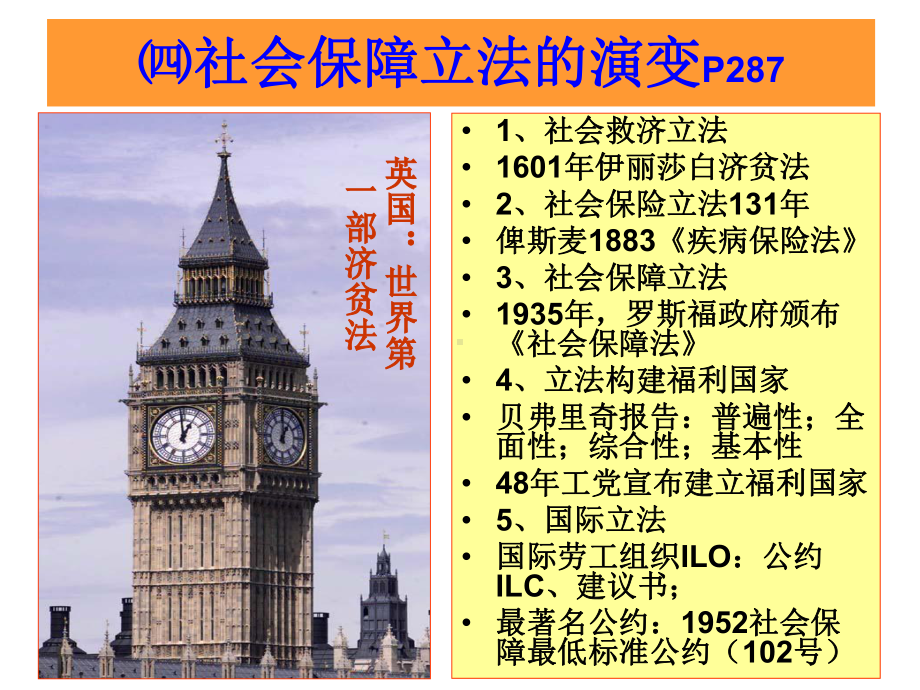 劳社第六单元.ppt_第2页