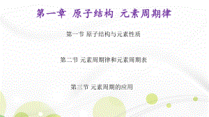 （2019新版）鲁科版高中化学必修二1.1 原子结构与元素性质ppt课件.ppt