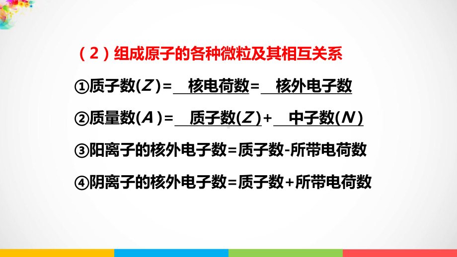 1.2元素周期律-ppt课件-（2019新版）鲁科版高中化学高一必修二.pptx_第2页