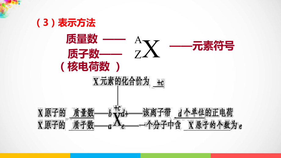 1.2元素周期律-ppt课件-（2019新版）鲁科版高中化学高一必修二.pptx_第3页