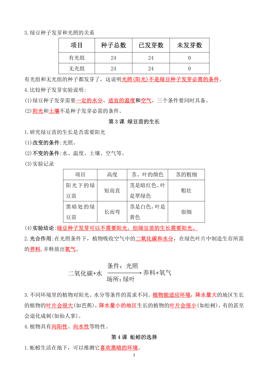 （2022新）教科版五年级下册科学知识点总结与归纳（PDF版）.pdf_第3页