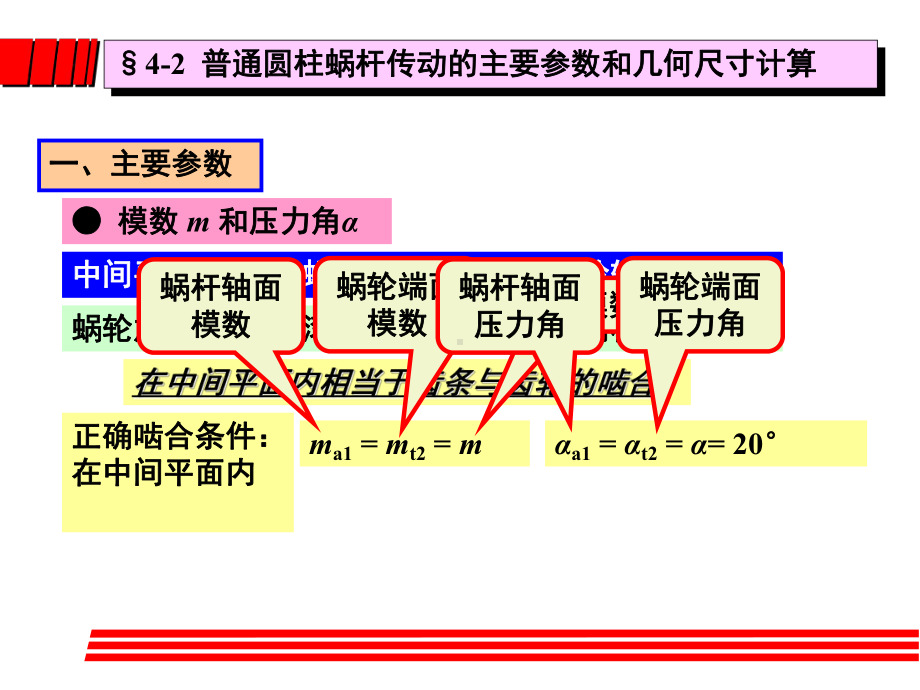 《机械设计》课件：4蜗杆（平台课教材）.ppt_第3页