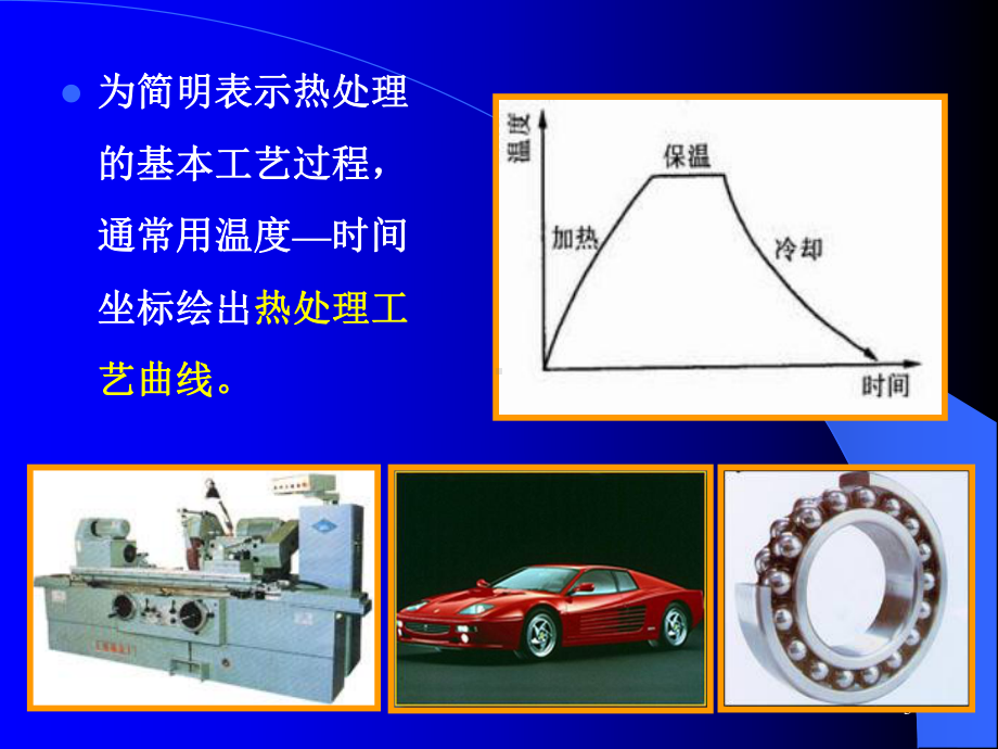 工程材料学 第5章.ppt_第3页