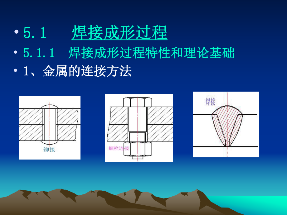 《材料成形技术基础》课件：第五章固态材料的连接过程(lai).ppt_第2页