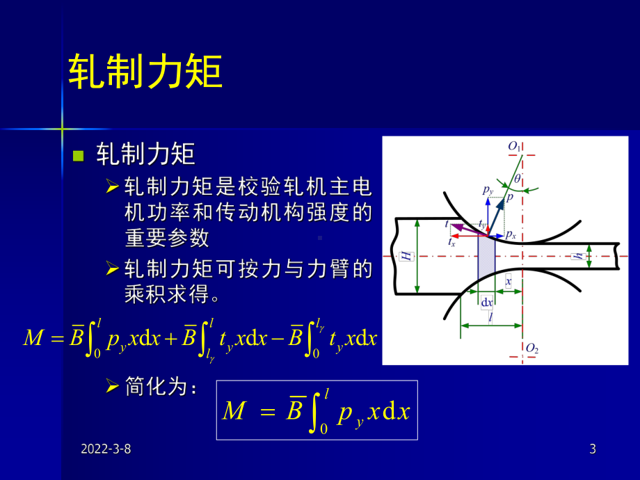 《金属轧制工艺学》课件：5轧制力矩.pptx_第3页