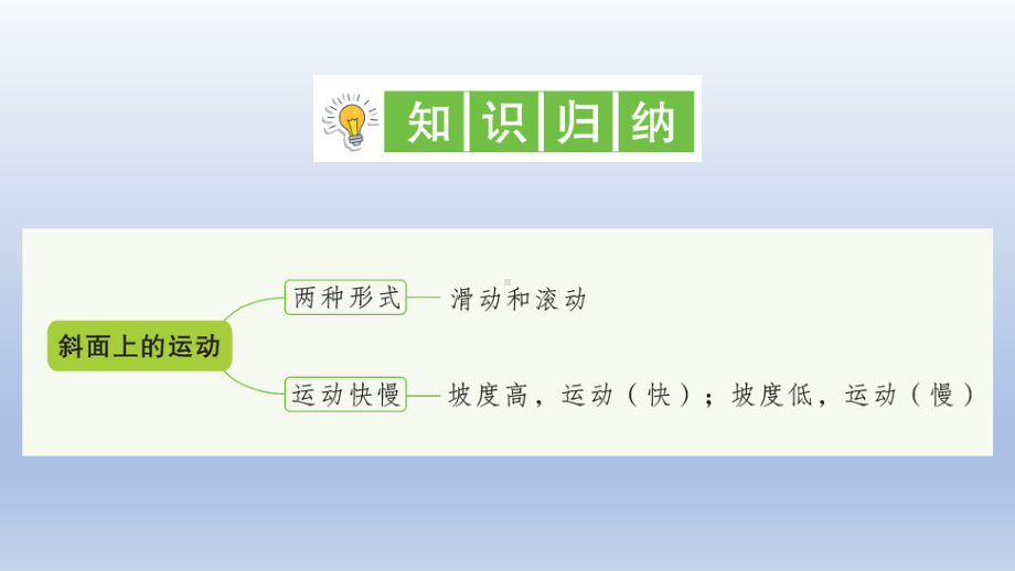 小学科学教科版三年级下册第一单元第4课《物体在斜面上运动》作业课件2（2020新版）.ppt_第2页