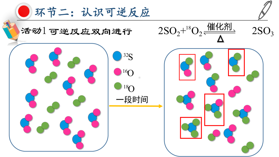 第2章第3节第二课时化学反应限度ppt课件-（2019新版）鲁科版高中化学高一必修二.pptx_第3页