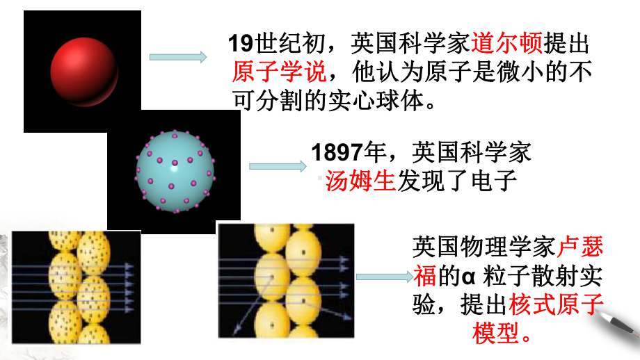 （2019新版）鲁科版高中化学高一必修二1.1.1原子结构-原子核核素ppt课件.ppt_第3页