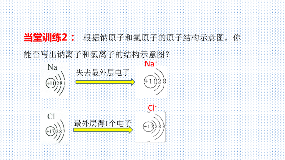 钠离子电子排布图图片