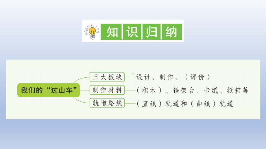 小学科学教科版三年级下册第一单元第7课《 我们的“过山车”》作业课件2（2020新版）.ppt_第2页