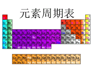 （2019新版）鲁科版高中化学必修二第一章第二节元素周期律和元素周期表第二课时ppt课件.ppt