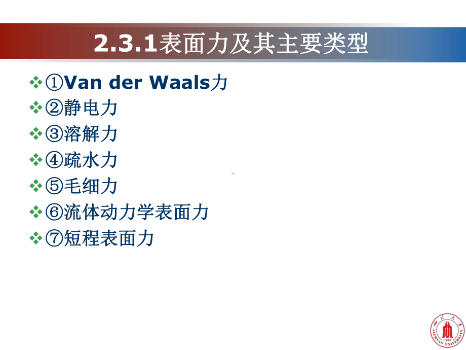 表面工程(修订稿2015-21).pptx_第3页