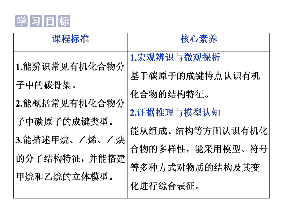 3.1 第一课时《认识有机化合物》-ppt课件-（2019新版）鲁科版高中化学必修二.ppt_第3页