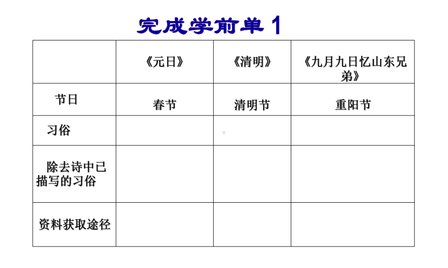 部编版小学语文三年级下册《综合性学习-中华传统节日》PPT课件公开课.ppt_第3页