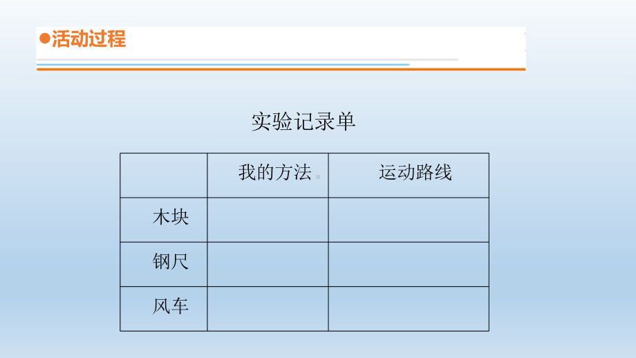 小学科学青岛版六三制四年级下册第一单元第3课《运动的形式》 教学课件（2021新版）.ppt_第3页