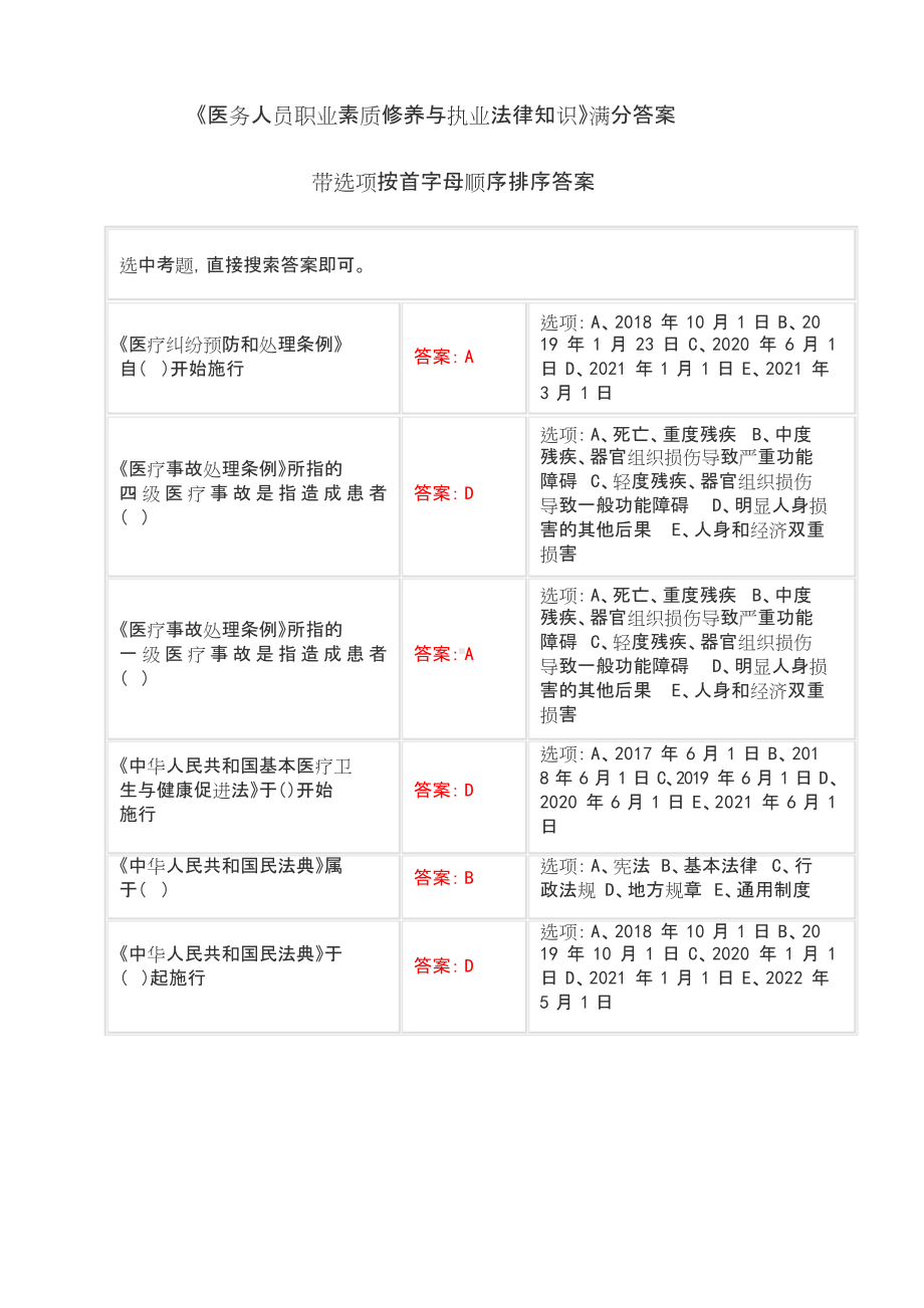 华医网继续教育《医务人员职业素质修养与执业法律知识》考试题及答案.doc_第1页