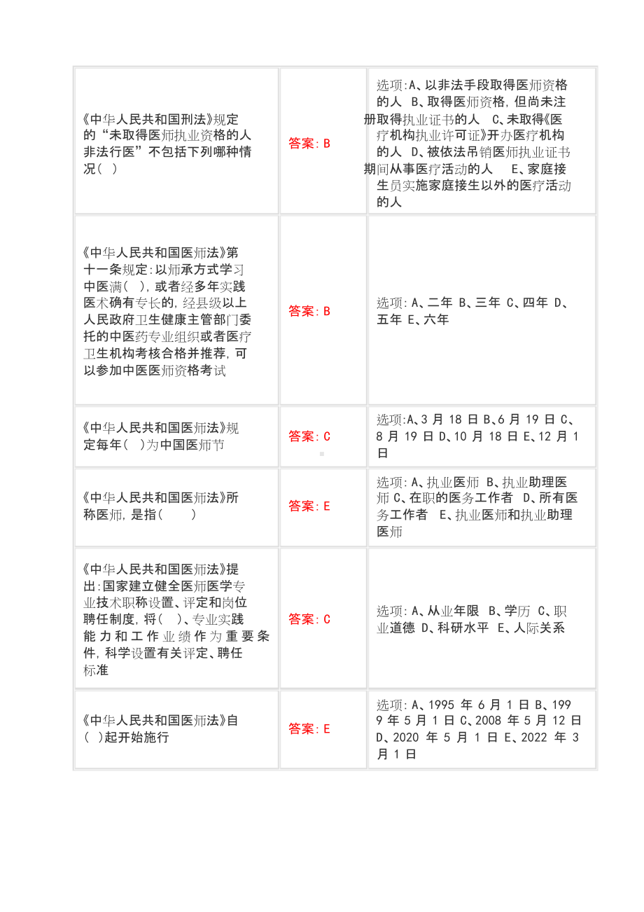 华医网继续教育《医务人员职业素质修养与执业法律知识》考试题及答案.doc_第2页