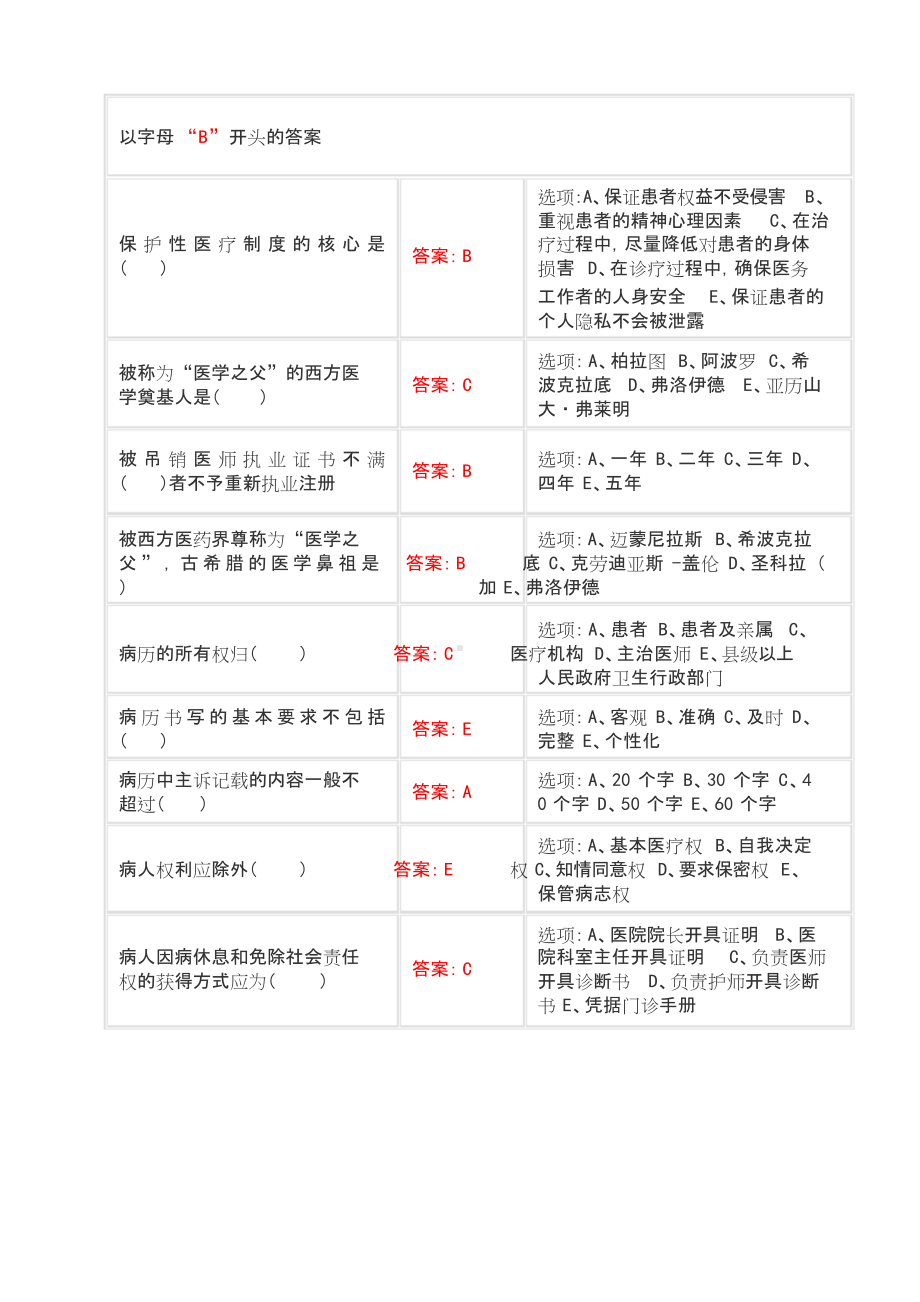 华医网继续教育《医务人员职业素质修养与执业法律知识》考试题及答案.doc_第3页