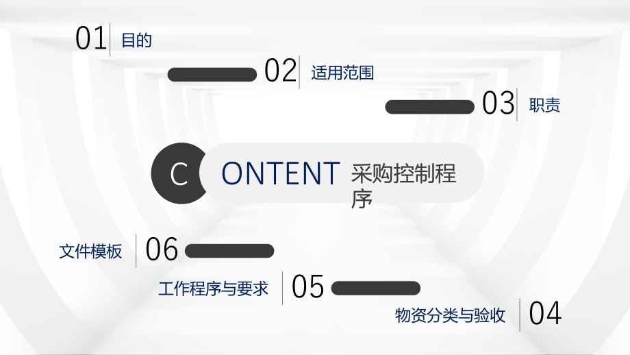 采购管理仓储管理PPT动态资料课件.pptx_第2页