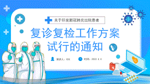 2022新冠肺炎出院患者复诊复检工作方案试行PPT课件（带内容）.pptx