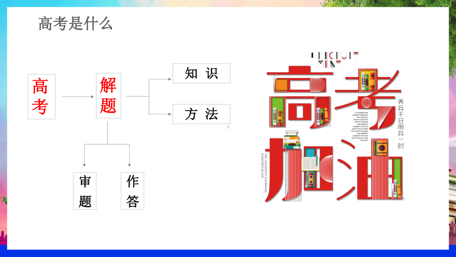 物理高考科学备考与有效复习策略PPT动态资料课件.pptx_第2页