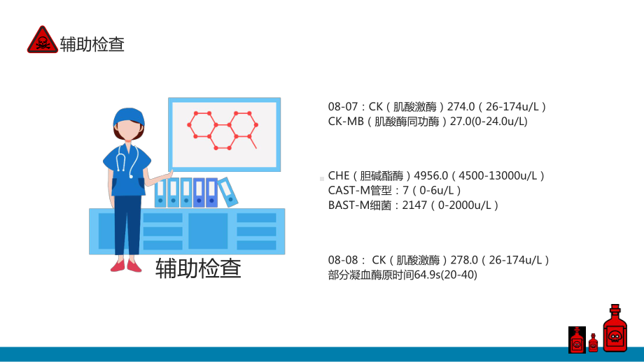 有机磷农药中毒的个案护理查房辅导PPT动态资料课件.pptx_第3页