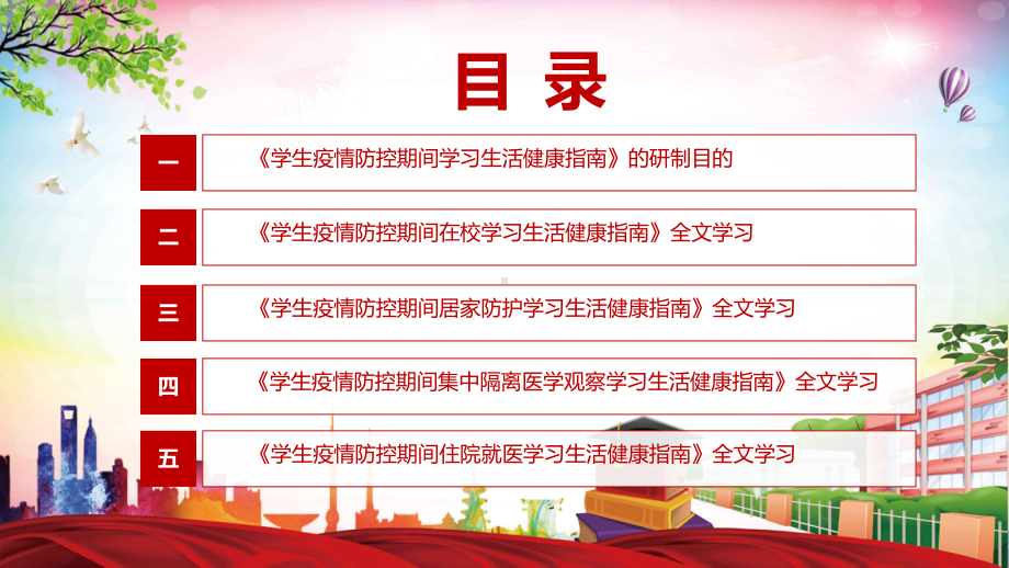 全文解读2022年教育部研制的《学生疫情防控期间学习生活健康指南》PPT课程.pptx_第3页