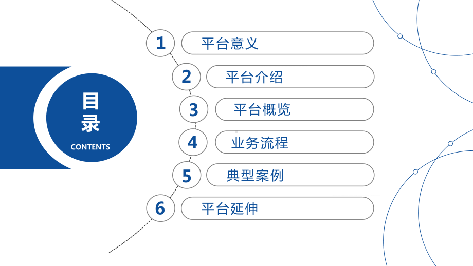 医疗基本公共卫生监管考核项目全方案教育PPT动态资料课件.pptx_第2页