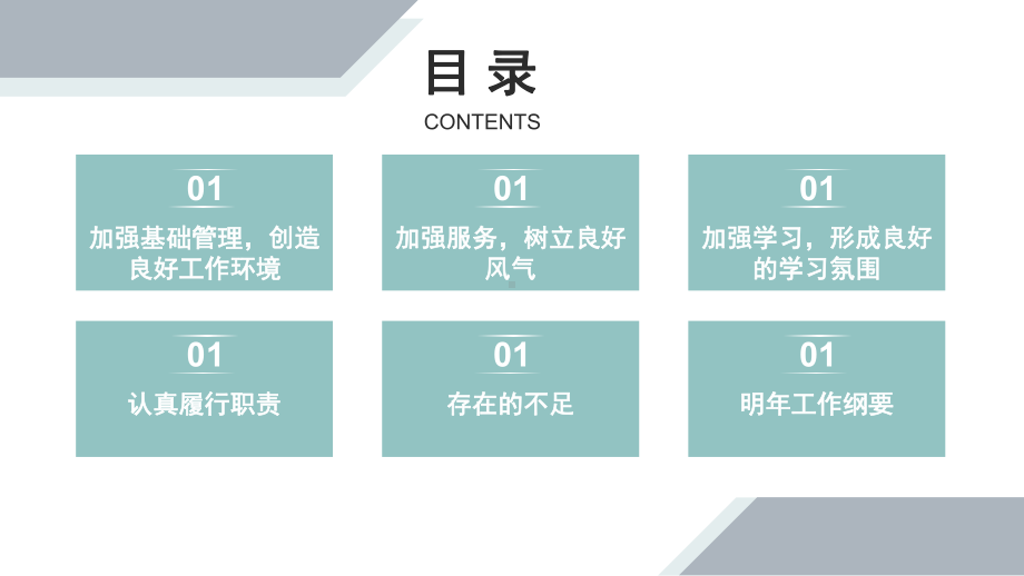 蓝绿商务风行政经理年终总结PPT动态资料课件.pptx_第3页