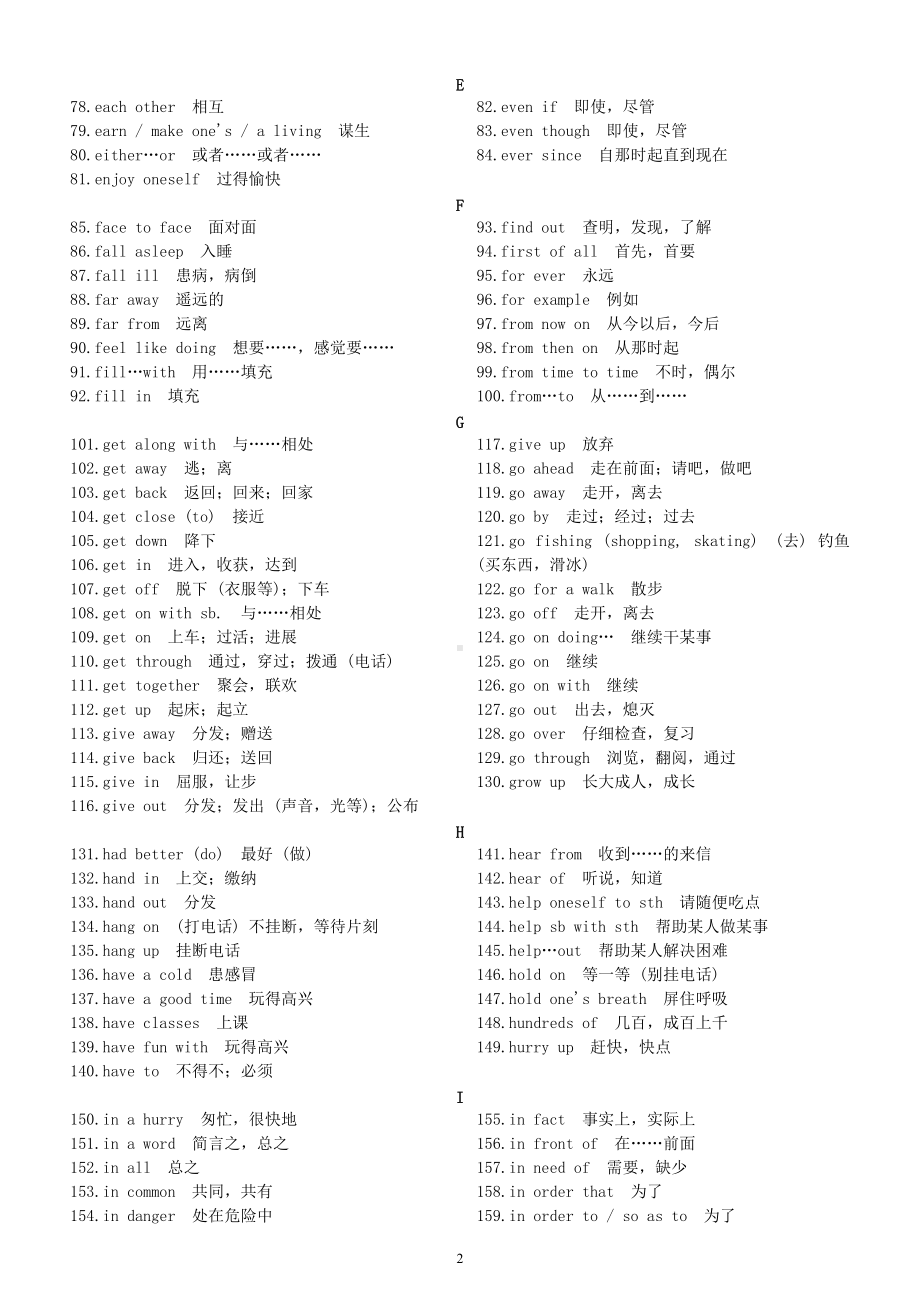 初中英语中考必背词组汇总（共305个）（考前必看 光速逆袭）.doc_第2页