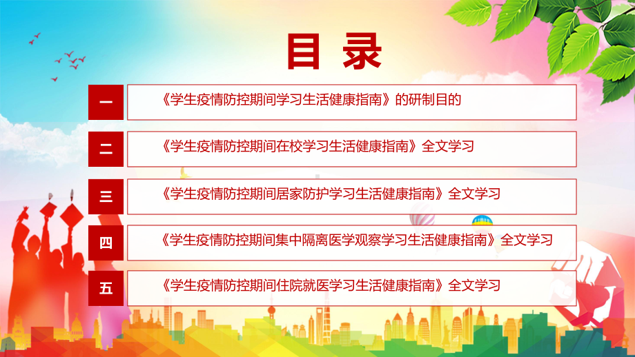 包括四大部分2022年教育部研制的《学生疫情防控期间学习生活健康指南》PPT.pptx_第3页