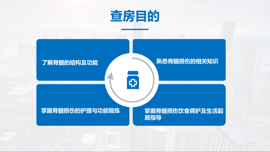 脊髓损伤护理查房资料ppt.pptx_第3页