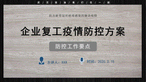 企业员工返岗复工疫情防控方案通用PPT动态资料课件.pptx