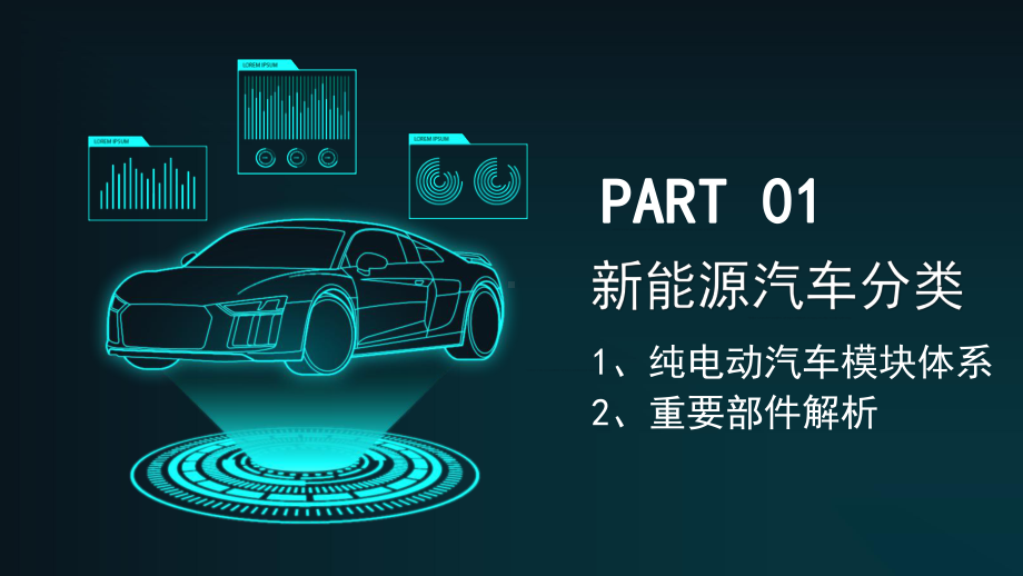 创意科技风新能源汽车讲解PPT动态资料课件.pptx_第3页