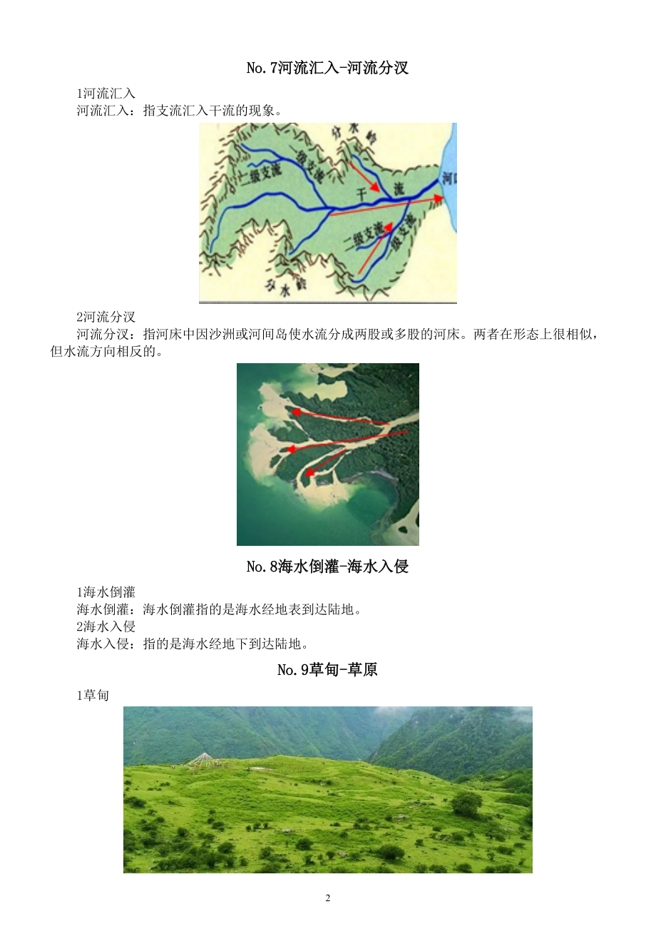 高中地理2022届高考核心概念辨析汇总（共65组）.doc_第2页