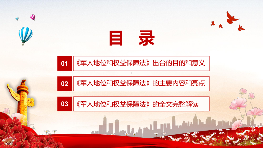 学习解读2021年《中华人民共和国军人地位和权益保障法》PPT动态资料课件.pptx_第3页