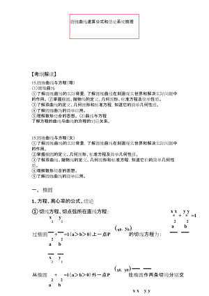 圆锥曲线20个速算公式和结论.doc