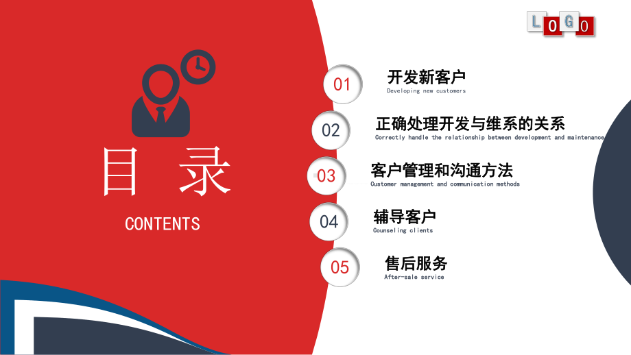 简约商务风客户管理技巧企业团队管理职场培训PPT动态资料课件.pptx_第2页