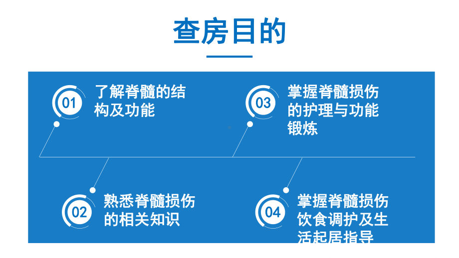 骨髓异常综合征护理查房ppt.pptx_第3页