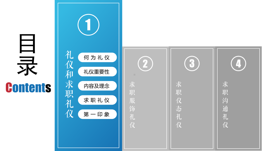 网页导航式求职基本礼仪培训教学课件.pptx_第2页