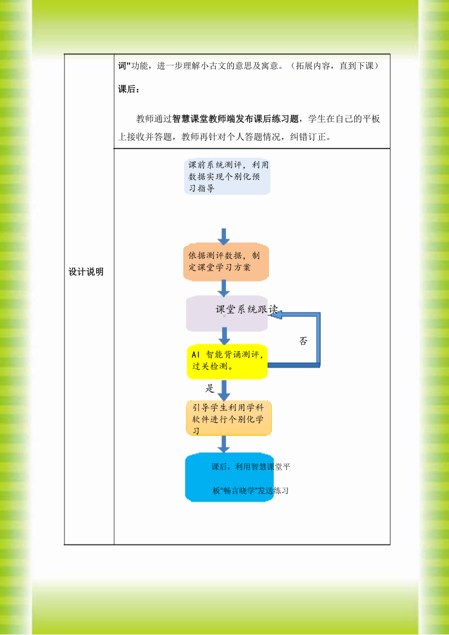 小学三年级语文C5基于数据的个别化指导-情景描述（2.0微能力认证获奖作品）2.docx_第2页