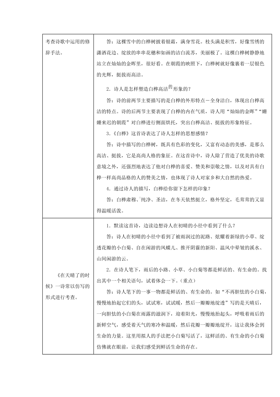 2022年部编版语文四年级下册第三单元错题专练测试卷(含答案解析).docx_第3页