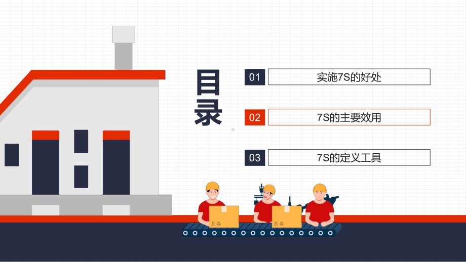 生产车间7s管理定义实施工具培训PPT（内容）课件.pptx_第2页