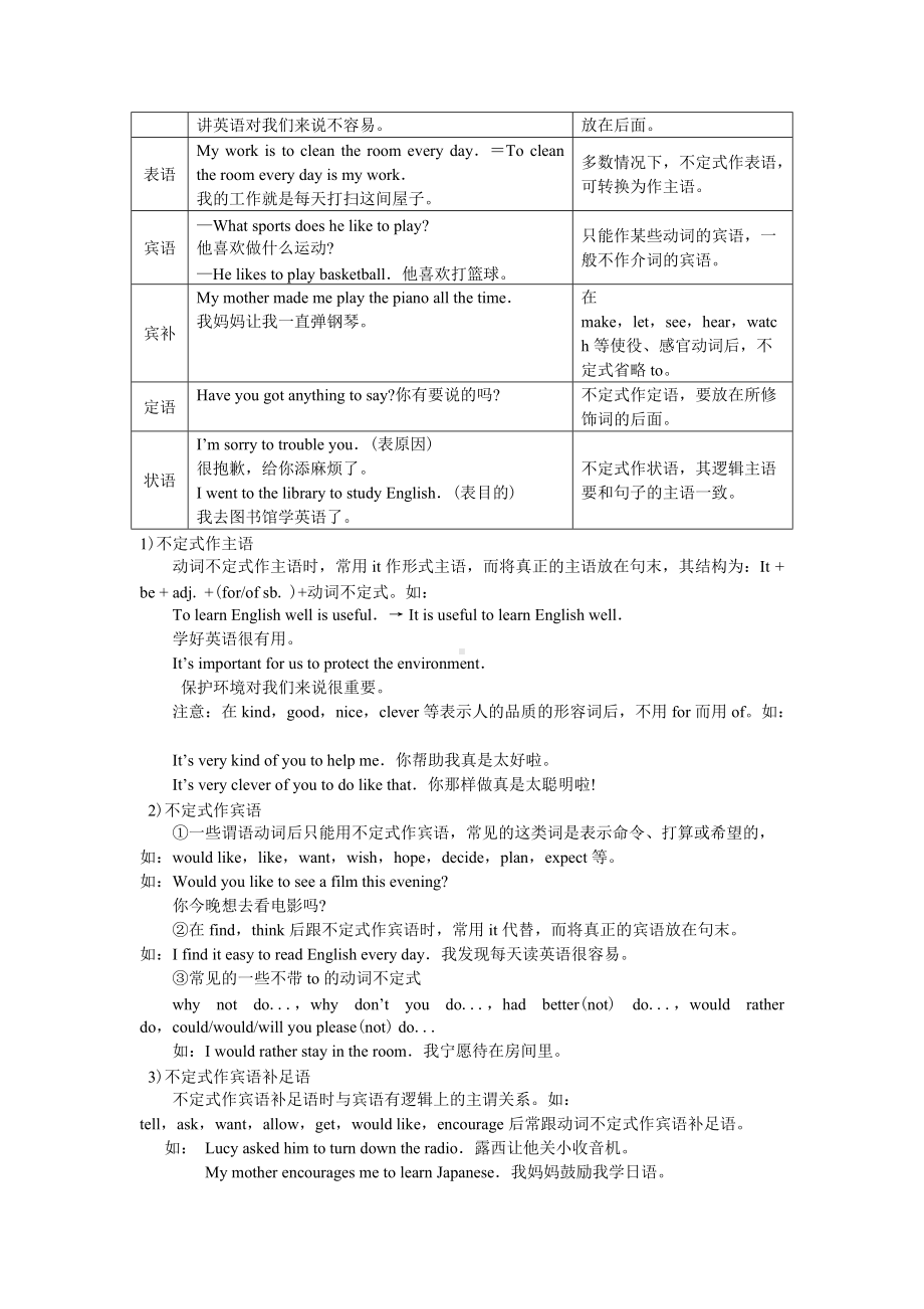 非谓语动词（基础讲解）-北京四中教案.doc_第3页