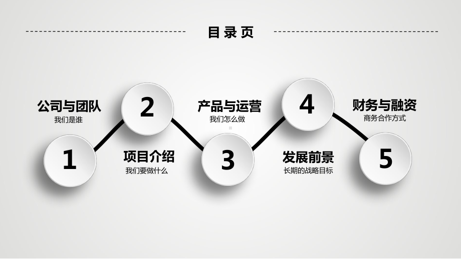 创业融资投资洽谈商务合作计划书板教学课件.pptx_第2页