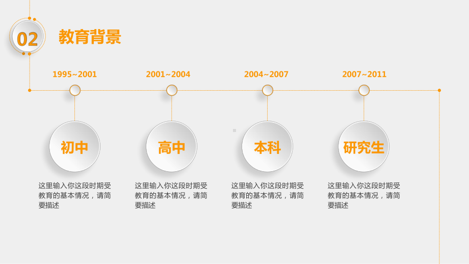 时间轴线个人简历岗位竞聘PPT（内容）课件.pptx_第3页