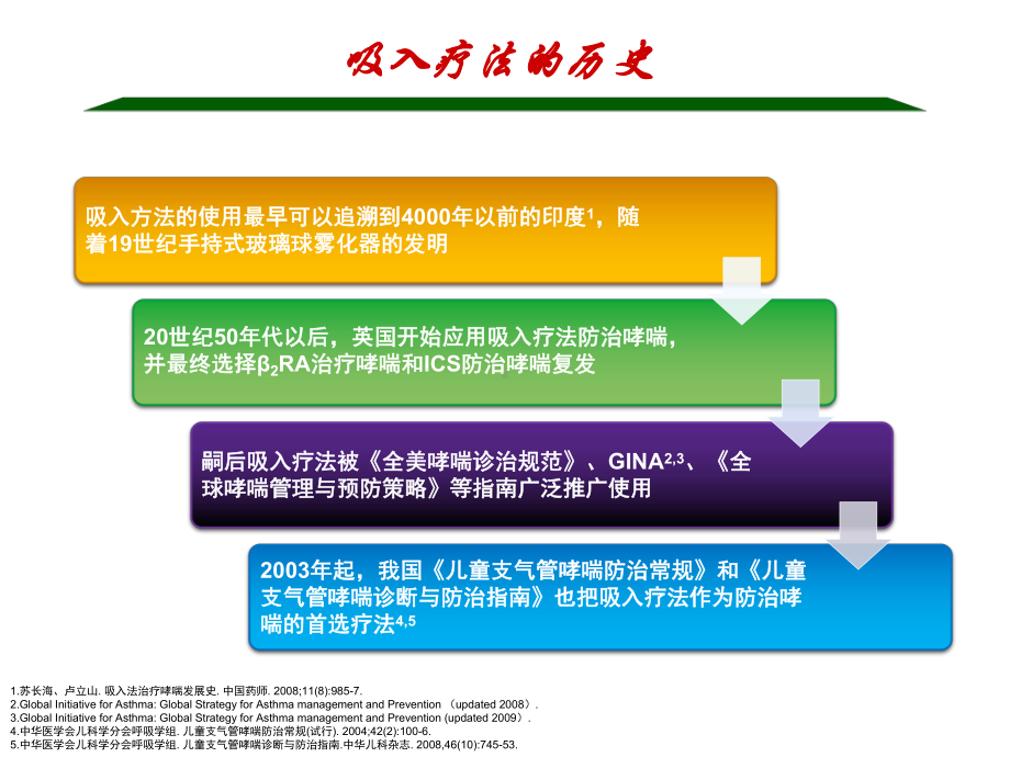 雾化吸入布地奈德在儿科的应用PPT课件.ppt_第3页